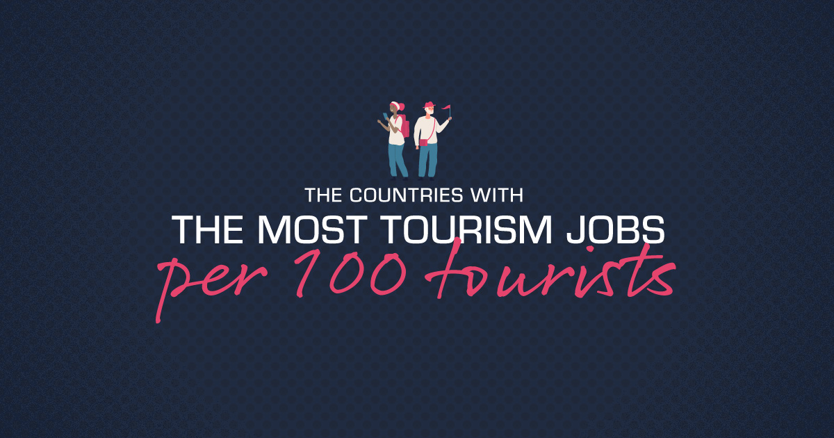 The Countries With The Most Tourism Jobs Per 100 Tourists